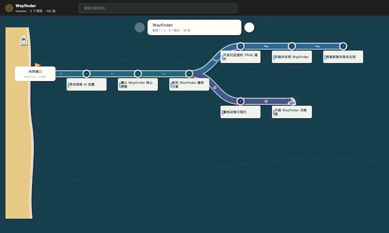 Wayfinder screenshot 2