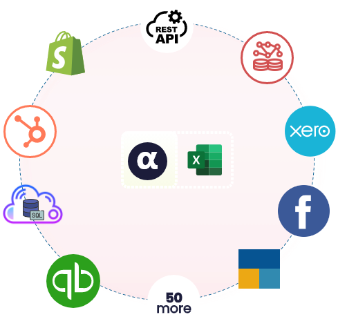 Mídia 1 de Alffeteira - Renderizar dados no Excel & Google Sheets