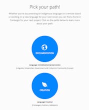 Conlangio gallery image