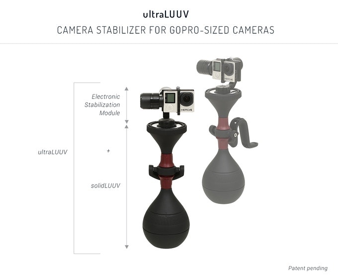 solidLUUV gallery image