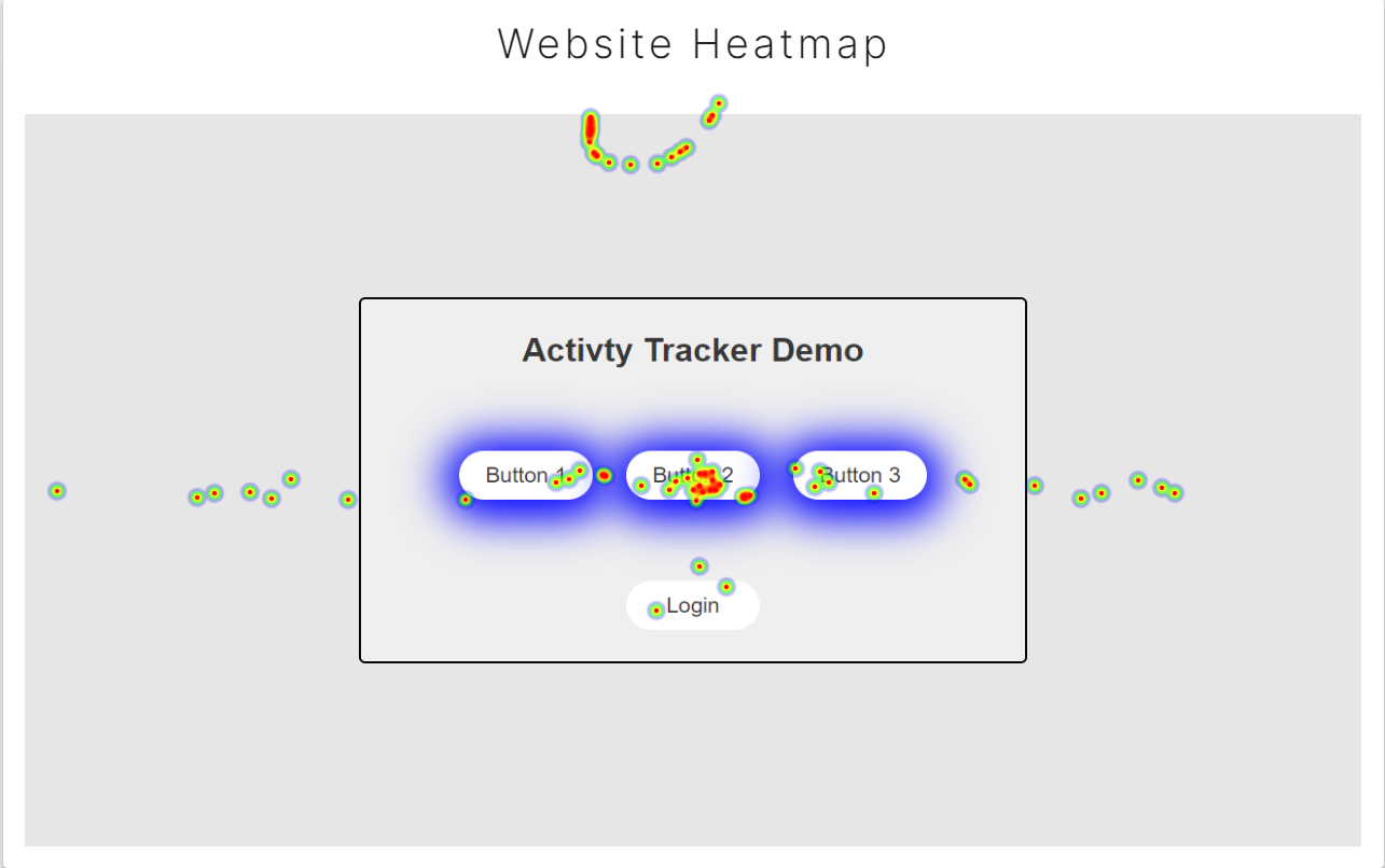 OS Analytics media 5