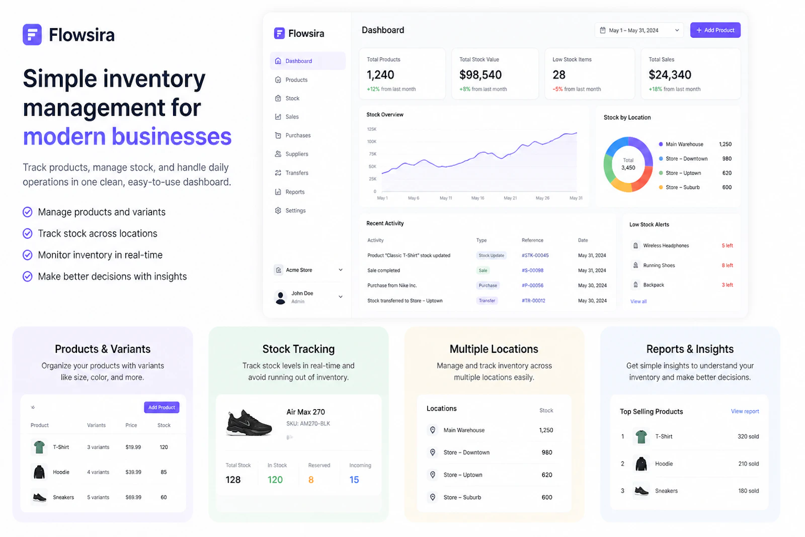 FlowSira screenshot 1