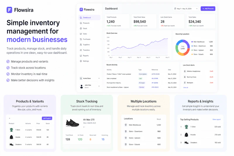 FlowSira screenshot 1