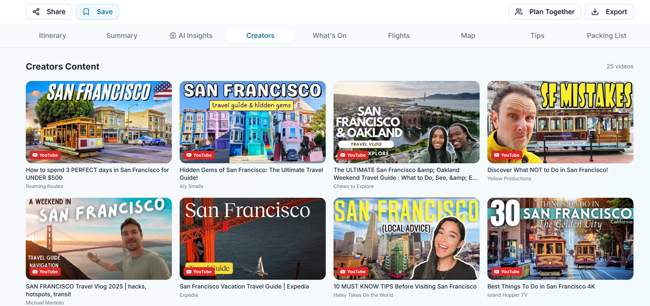 JourneeIQ gallery image