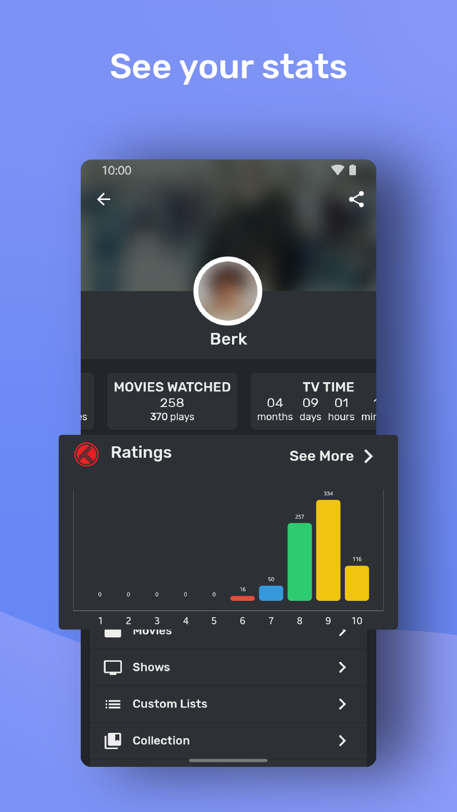 Cinopsys gallery image