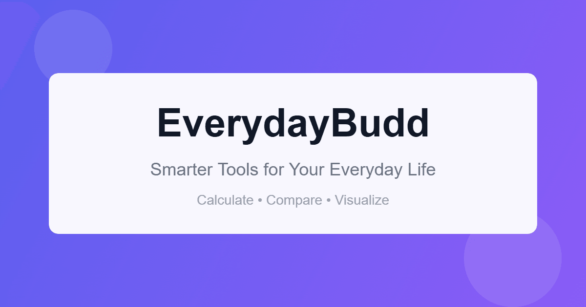 EverydayBudd gallery image