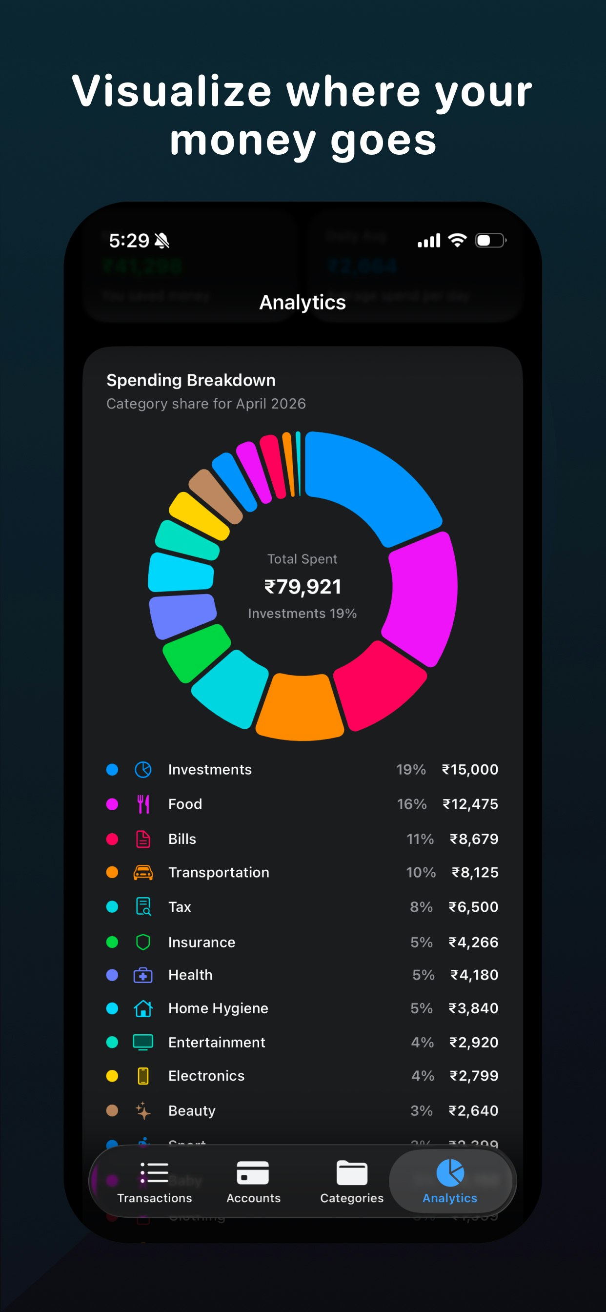 Spendrift gallery image