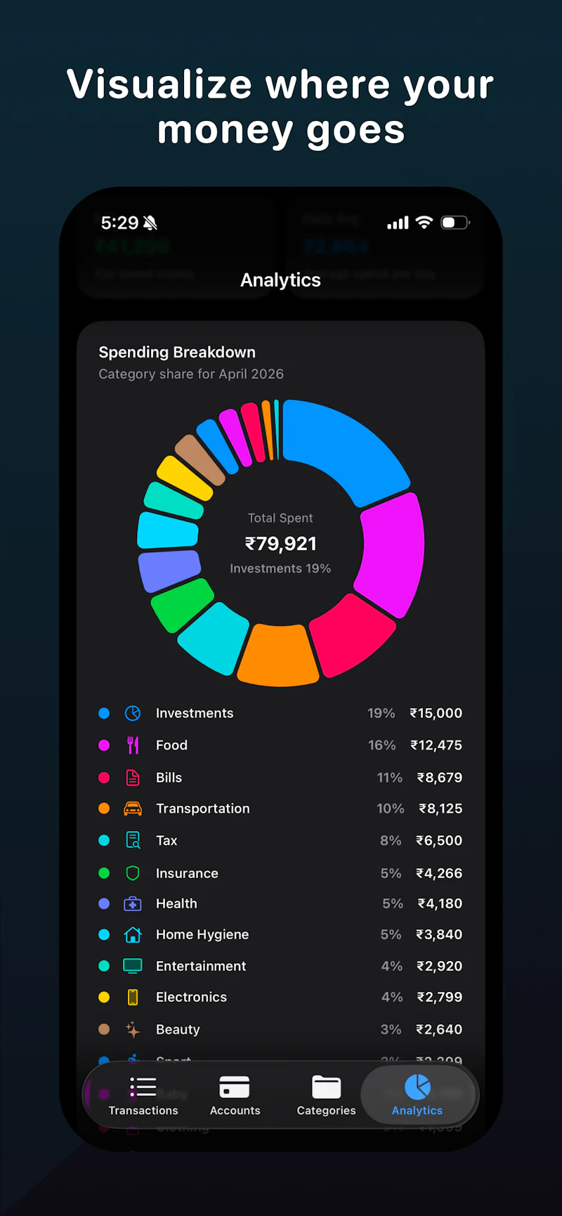 Spendrift screenshot 4