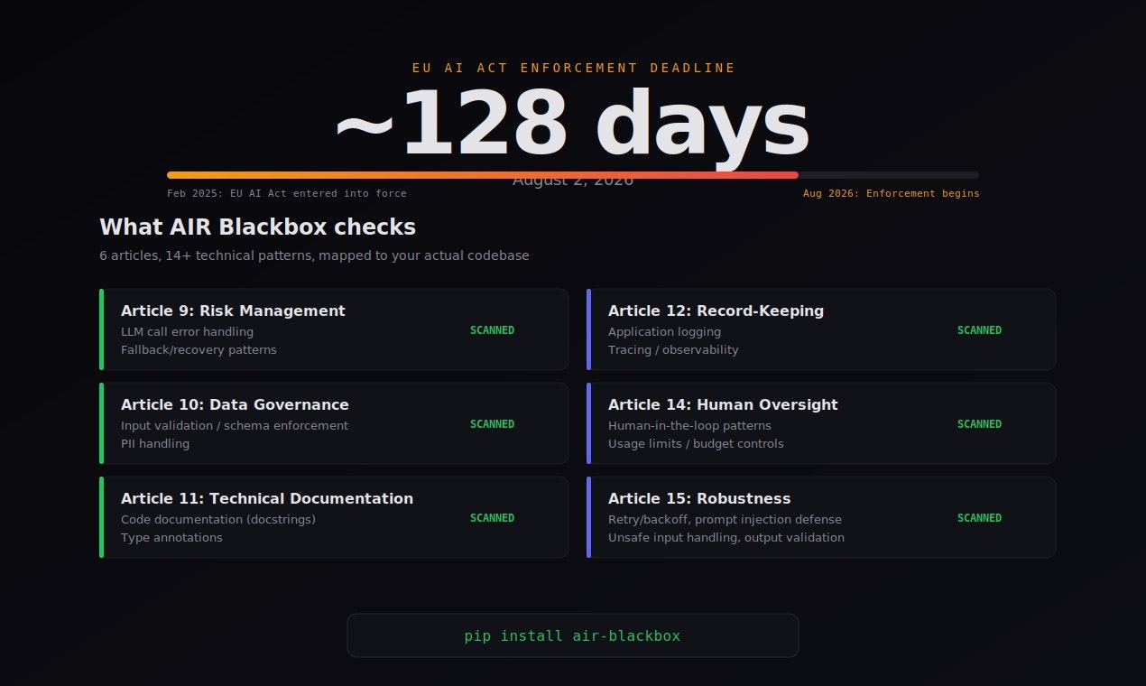 AIR Blackbox gallery image