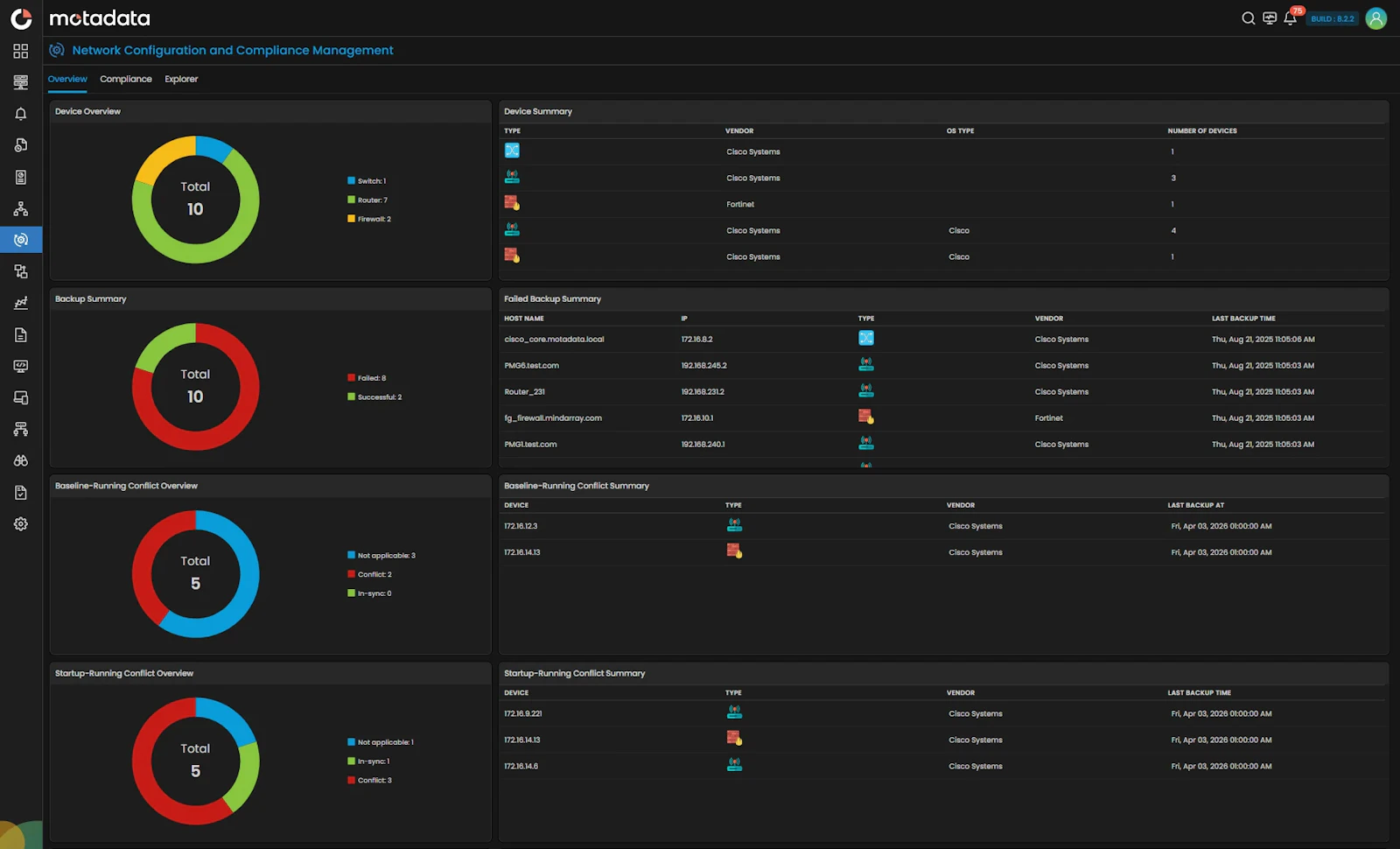 Motadata ObserveOps screenshot 2
