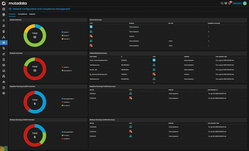 Motadata ObserveOps screenshot 2