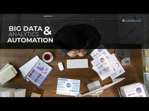 Locobuzz gallery image