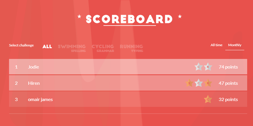 Customer Service Agent Training Game gallery image