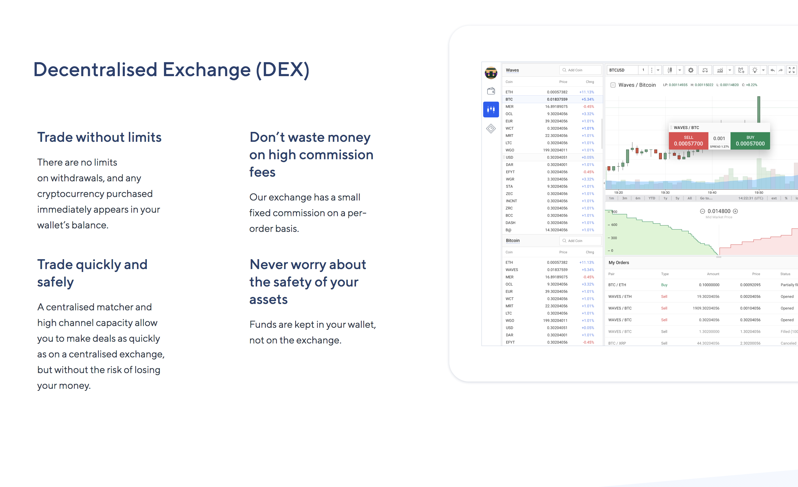 Waves Platform (New Beta Client) gallery image