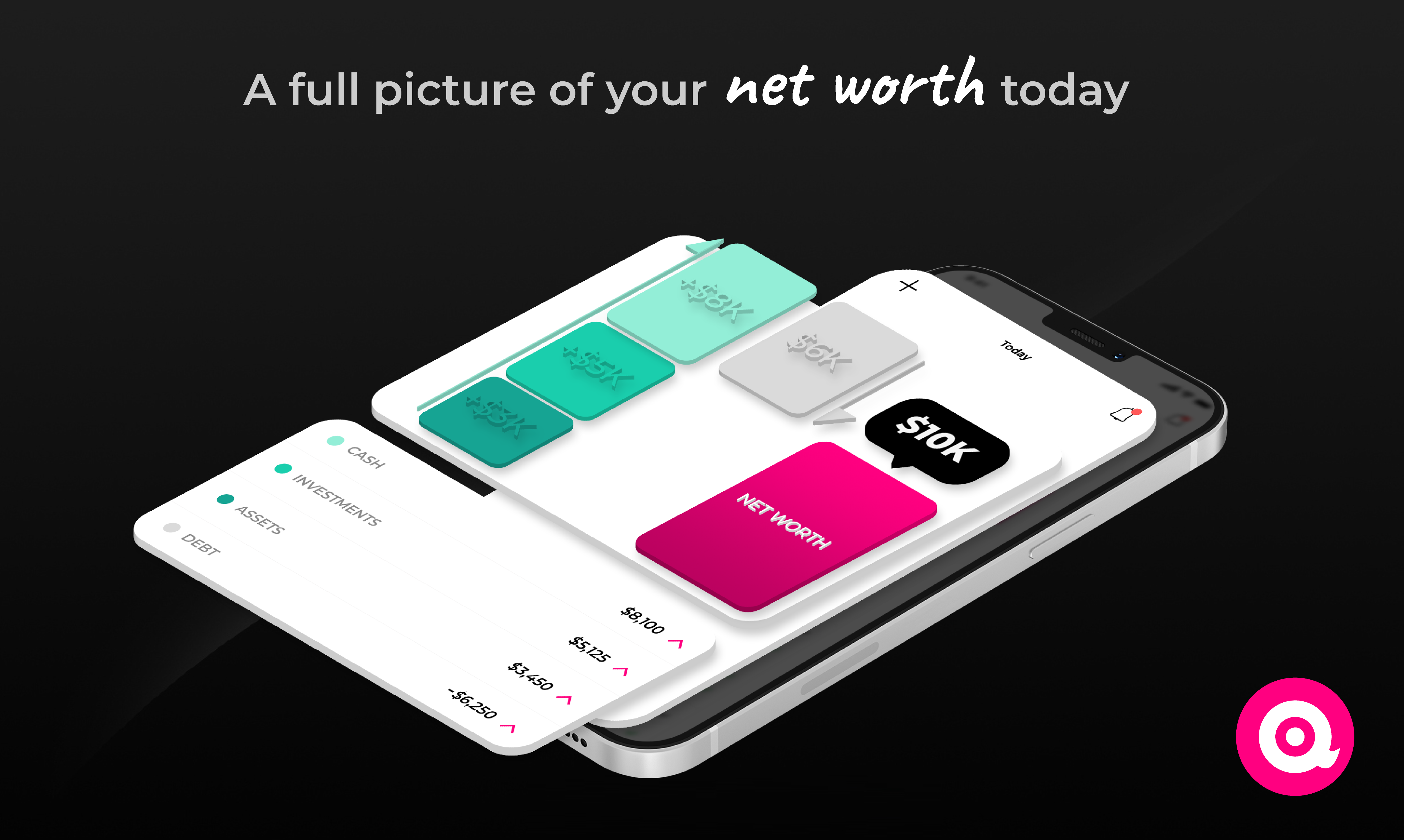 Avocado Finance gallery image