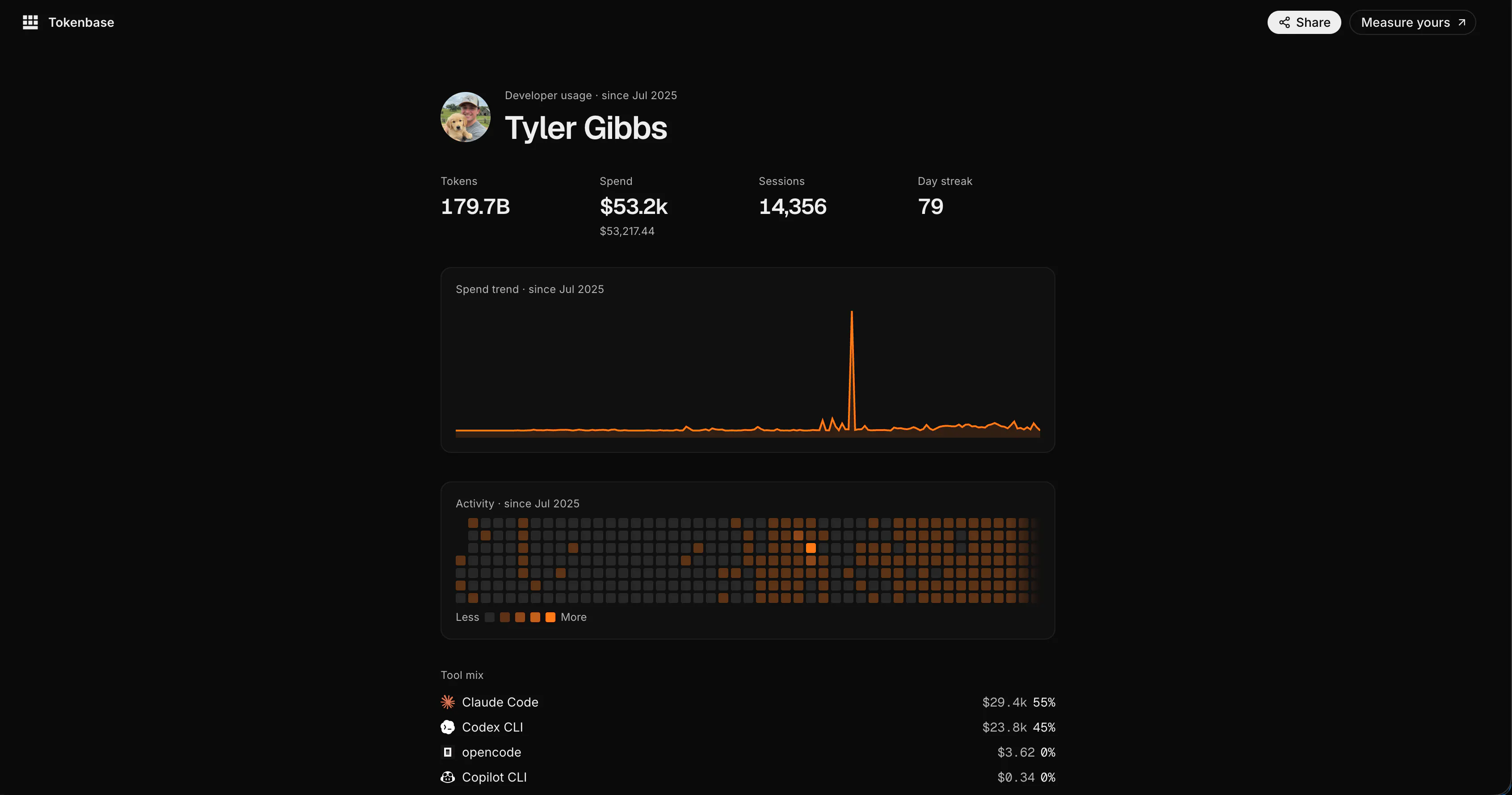 Tokenbase gallery image