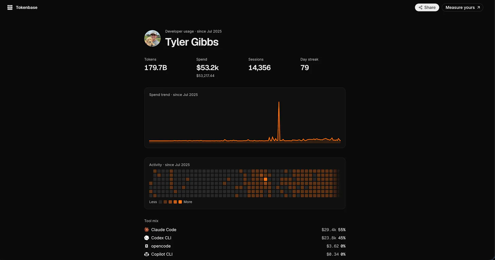 Tokenbase screenshot 5