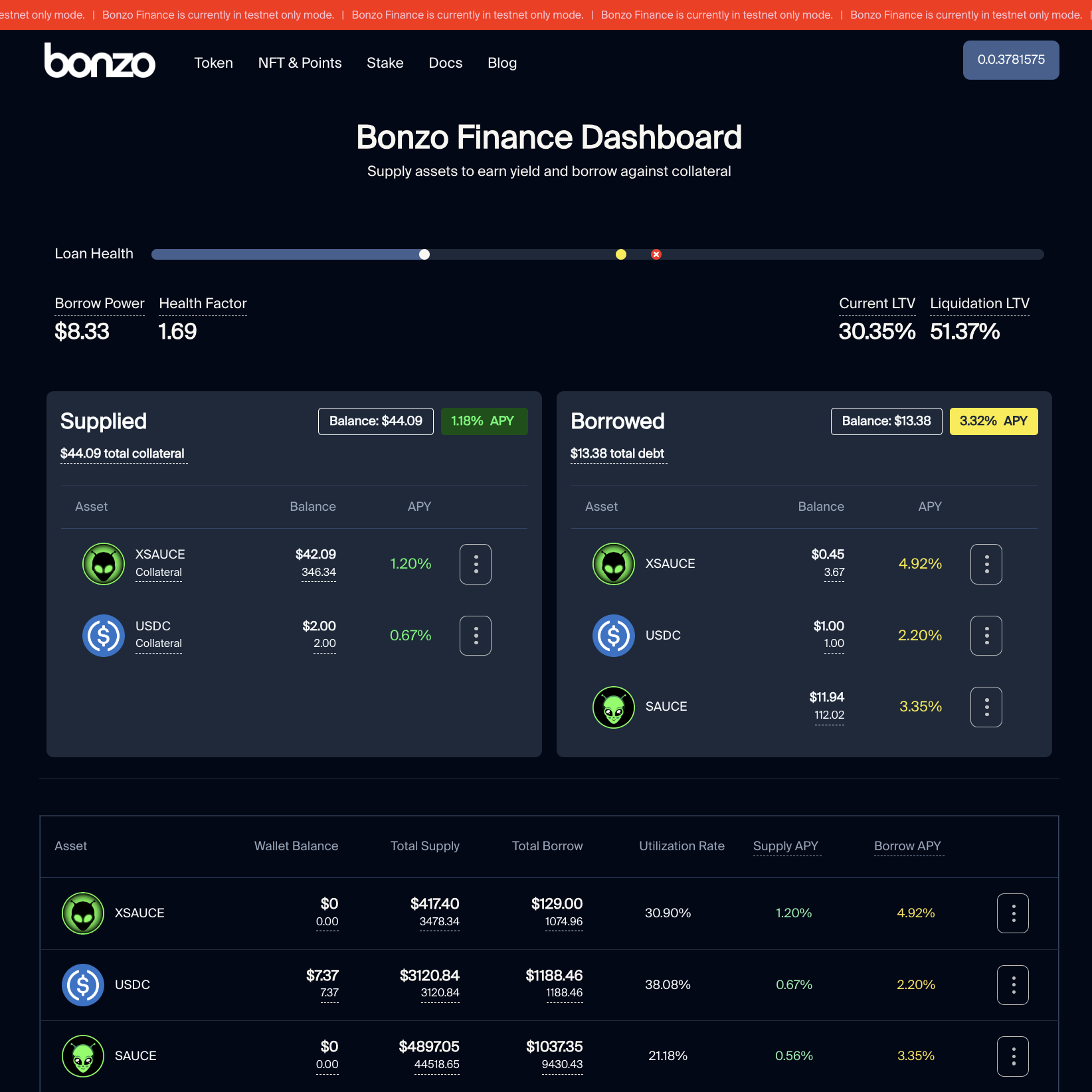 Bonzo Finance media 1