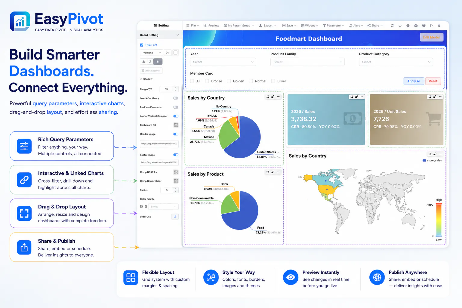 Easy Pivot gallery image
