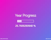 Year Progress media 3