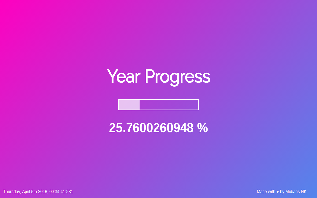 Year Progress - The time is moving Are you? ⏳ | Product Hunt