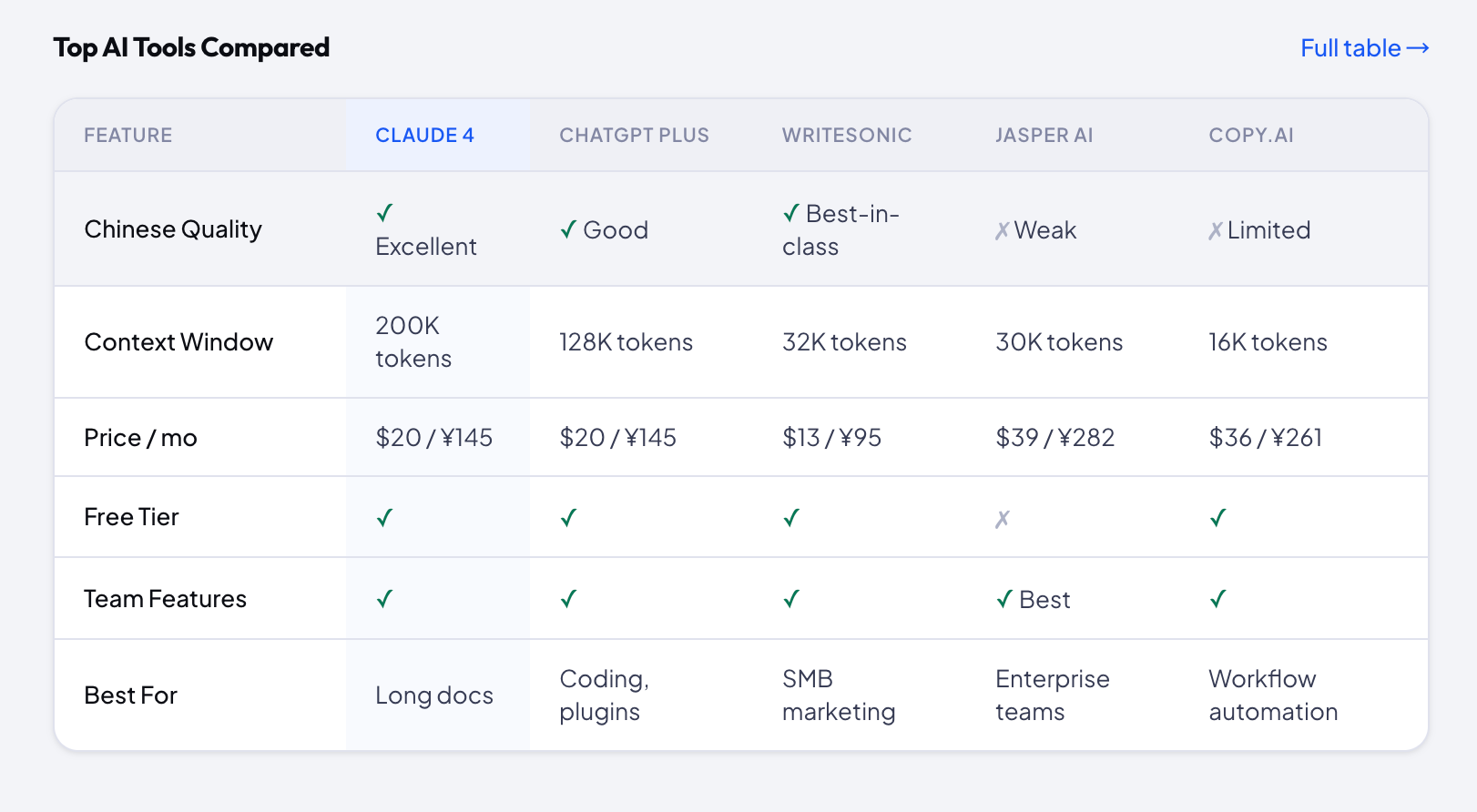 Scoredby.com gallery image