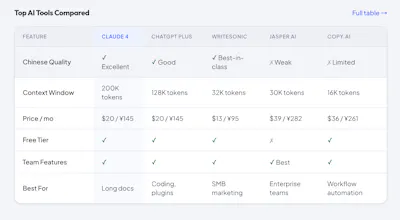 Scoredby.com gallery image