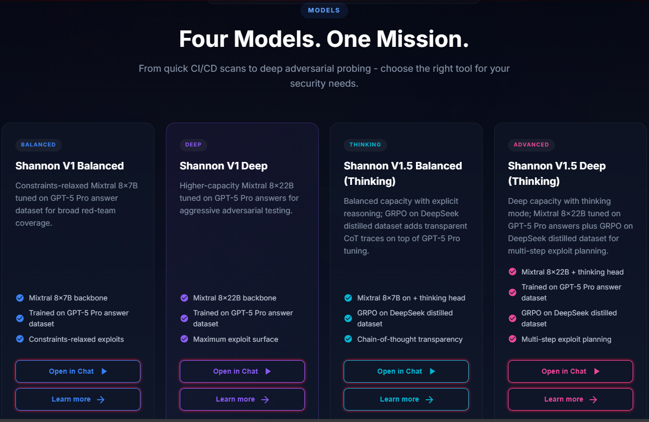 Shannon AI - Frontier Red Team Tool gallery image