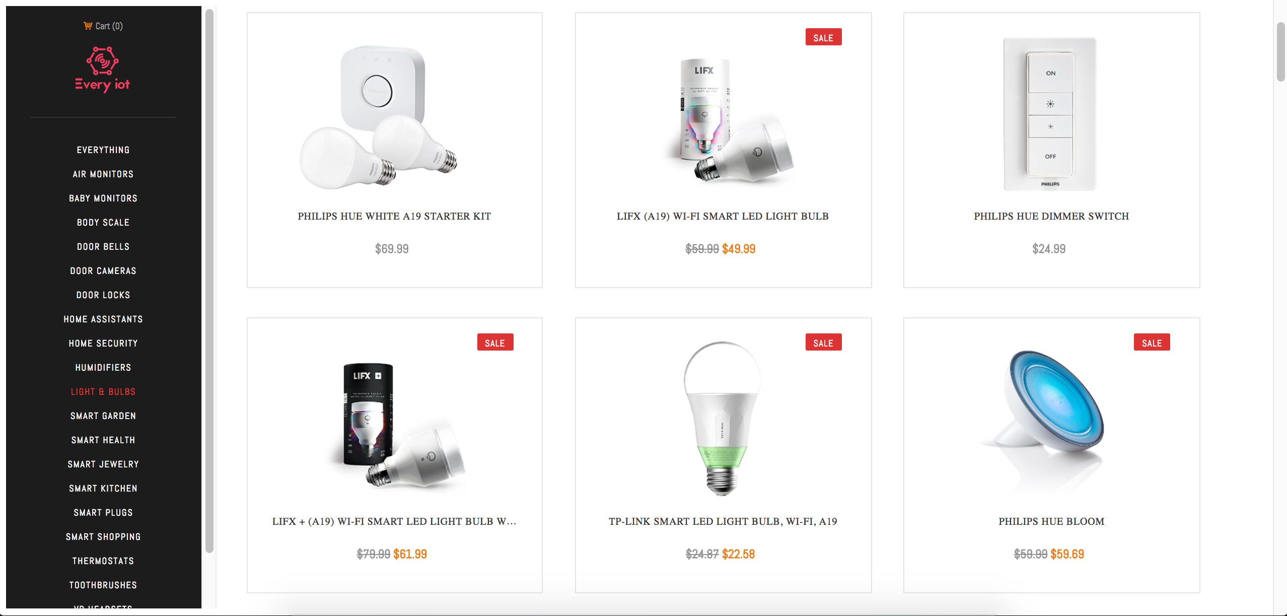 every-iot gallery image