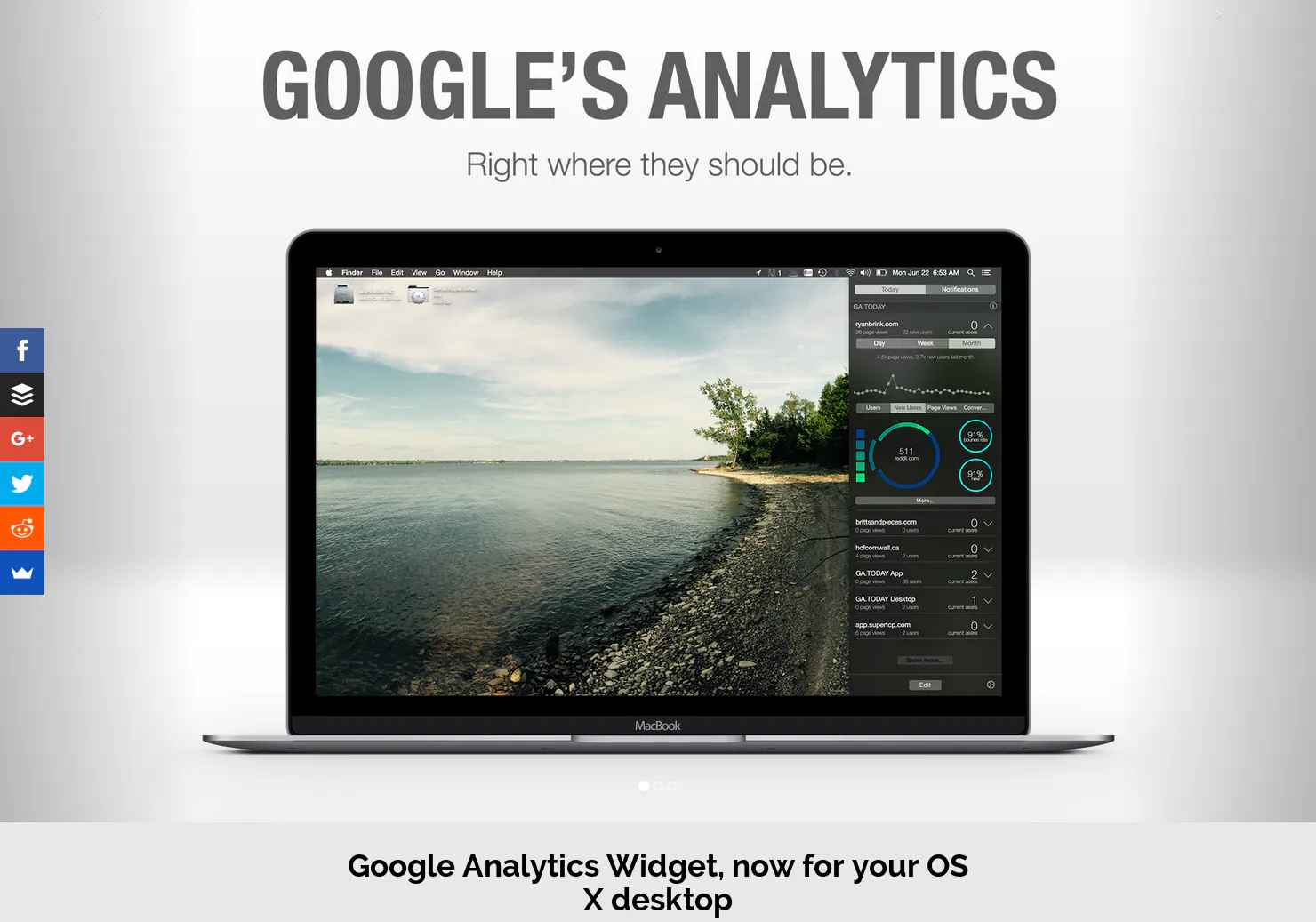 Google Analytics Today