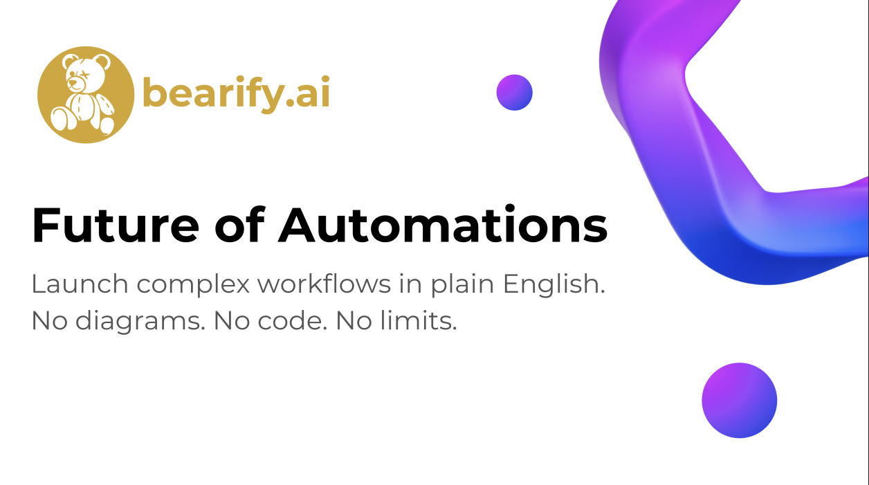 Bearify Product Beta Launch media 2