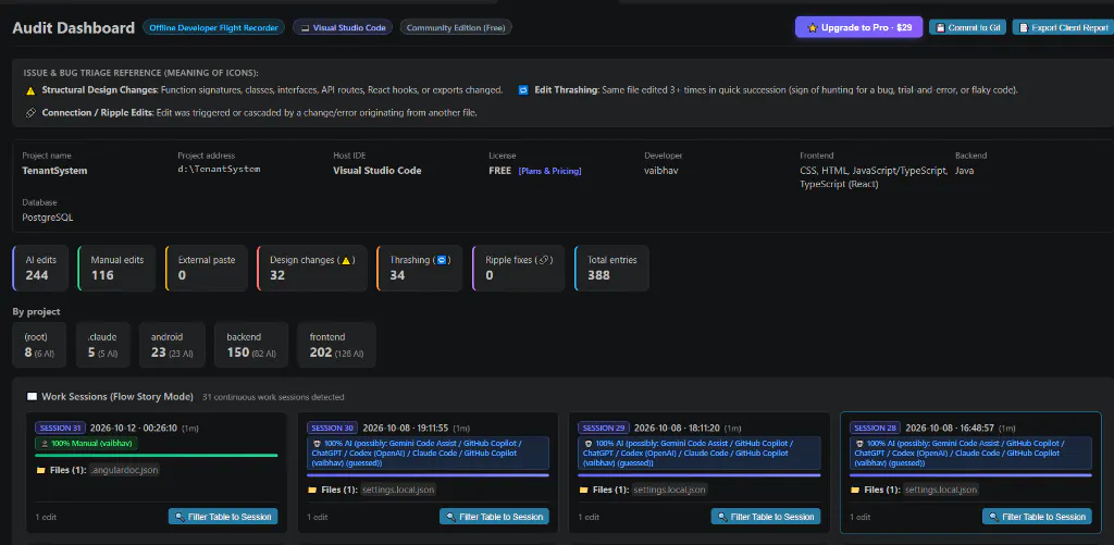 Audit: Code Attribution Tracker gallery image