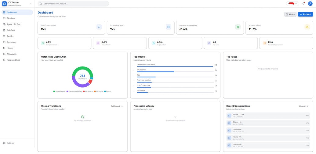 Conversational Agents Testing Tool - Screenshot 5 showing product features and functionality