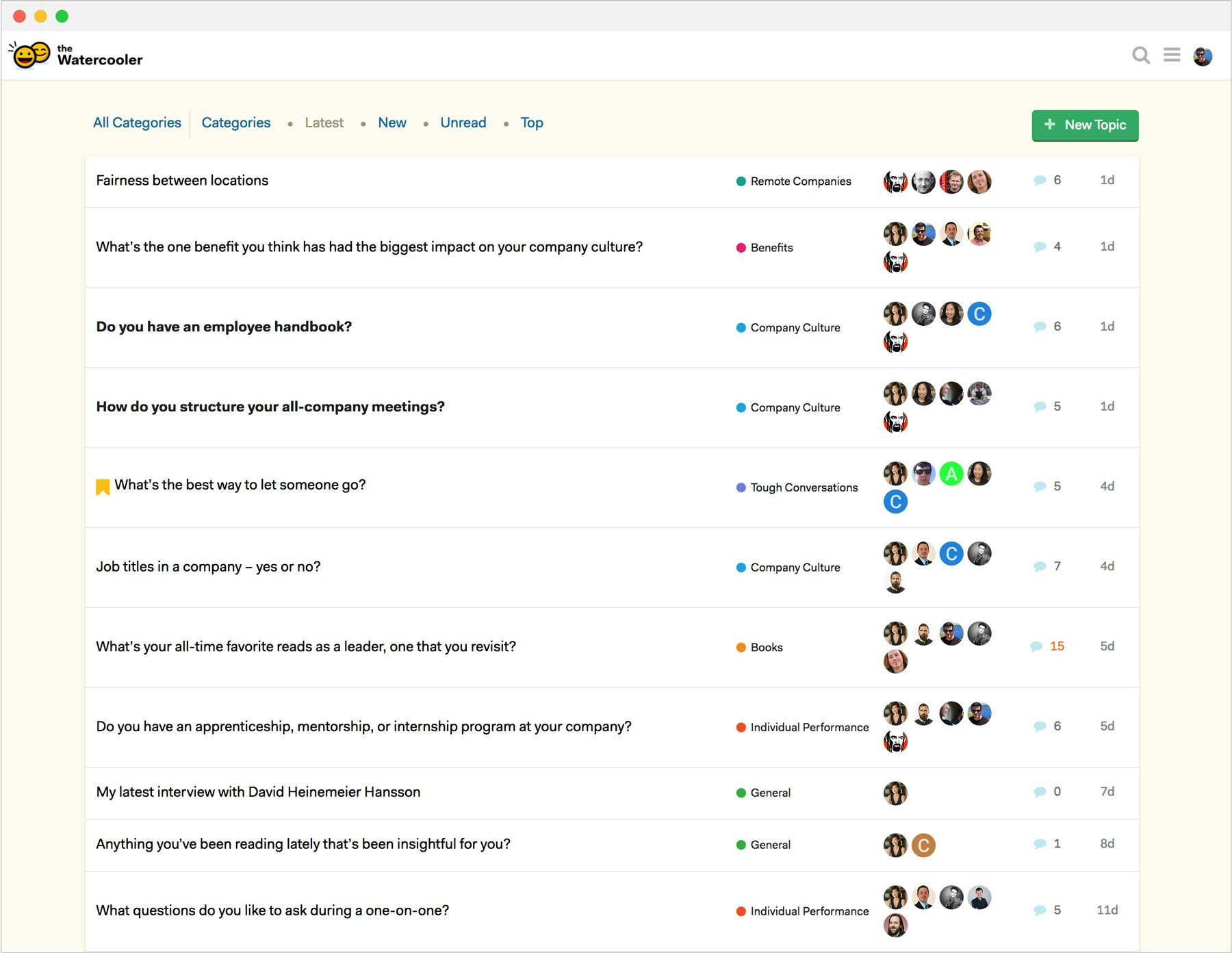 The Watercooler gallery image
