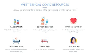 Covid19 Resources West Bengal gallery image