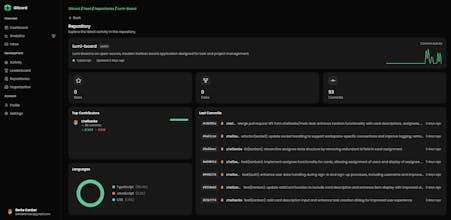 Gitcord gallery image