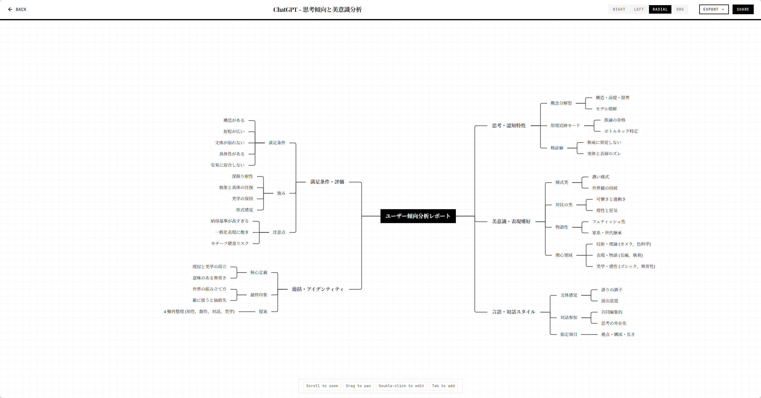 Chat2Mind gallery image