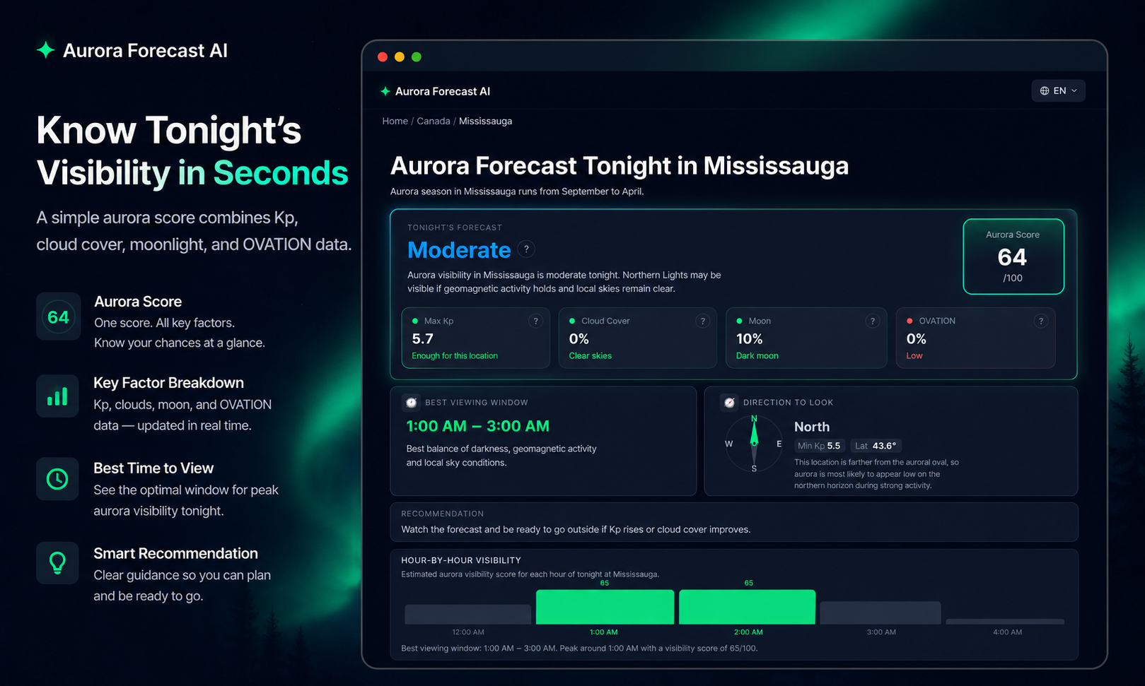 AuroraForecast.AI gallery image