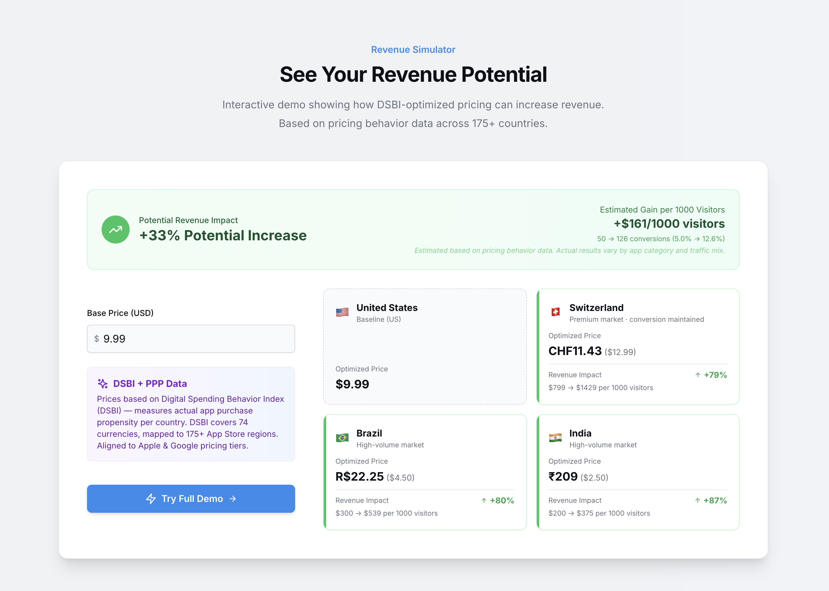 AppPriceAI - Screenshot 4 showing product features and functionality