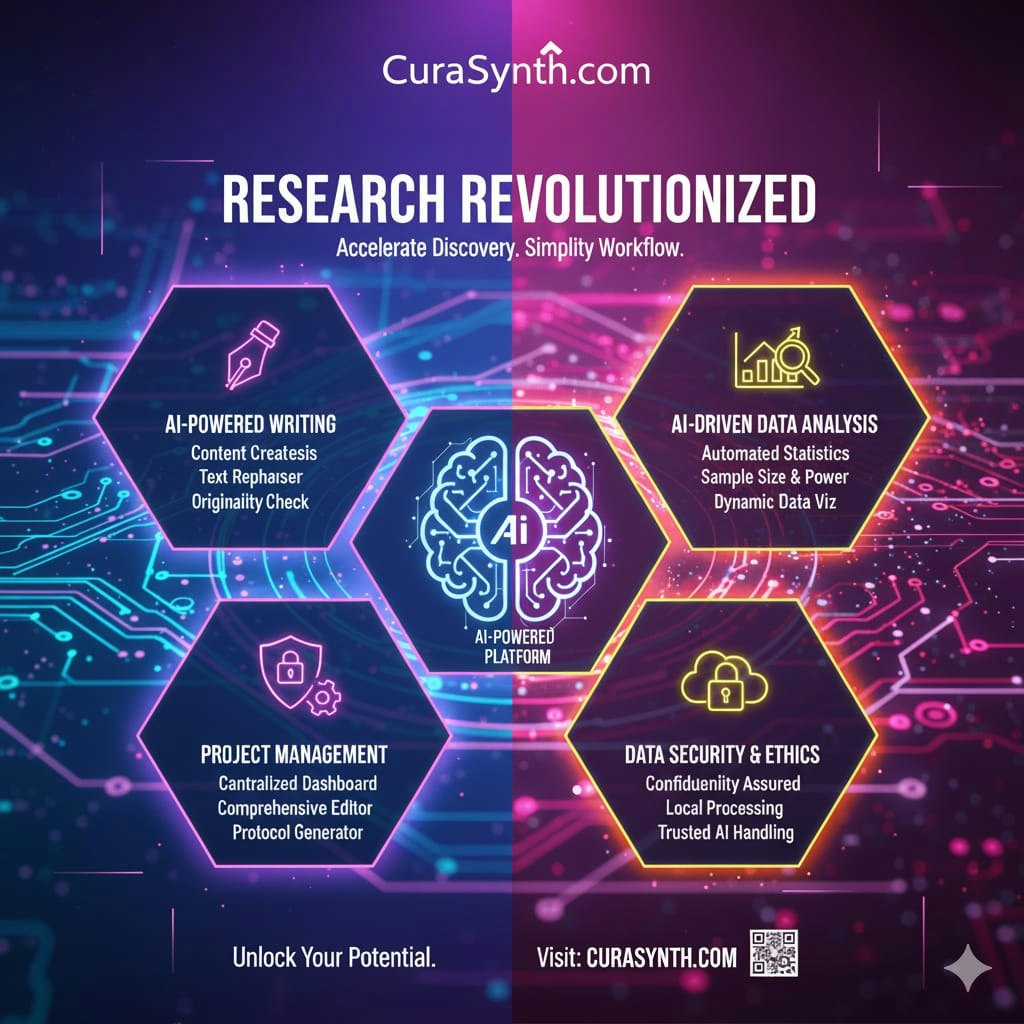 Mídia 3 de CuraSynth - Seu assistente de IA para pesquisas confiáveis