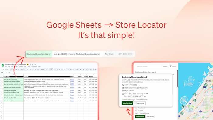 LocateStore产品图