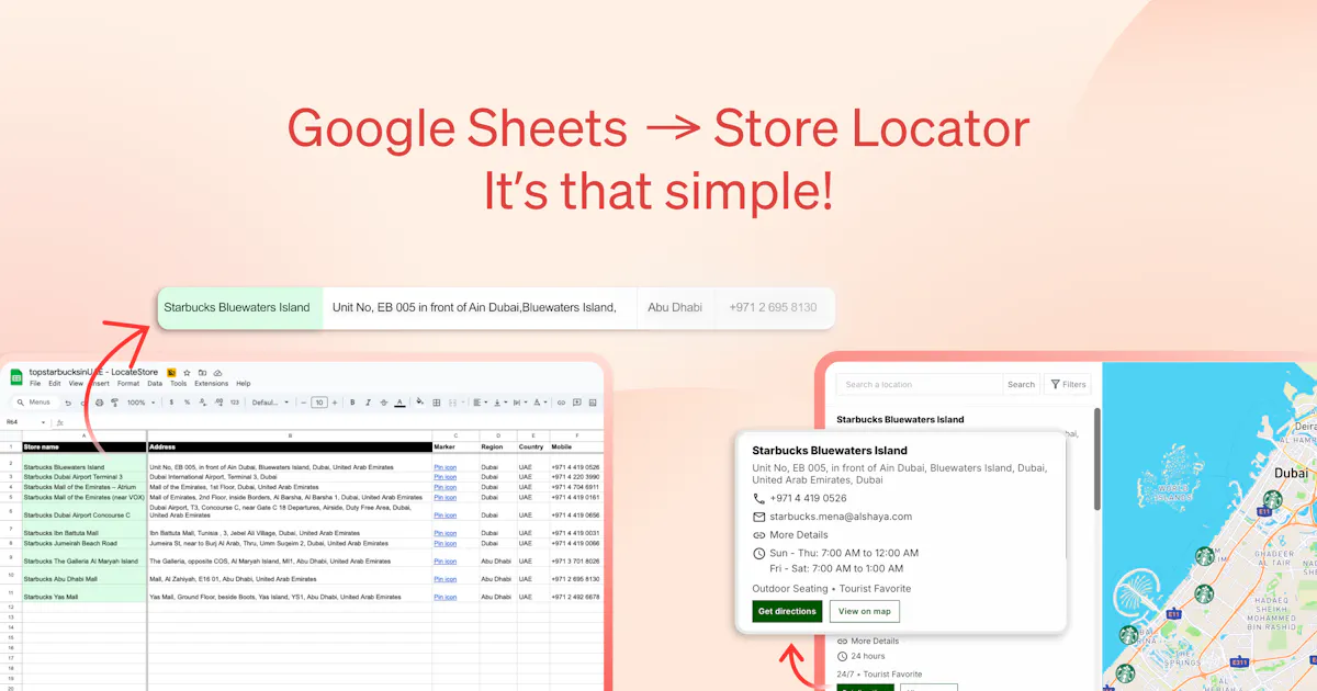 LocateStore