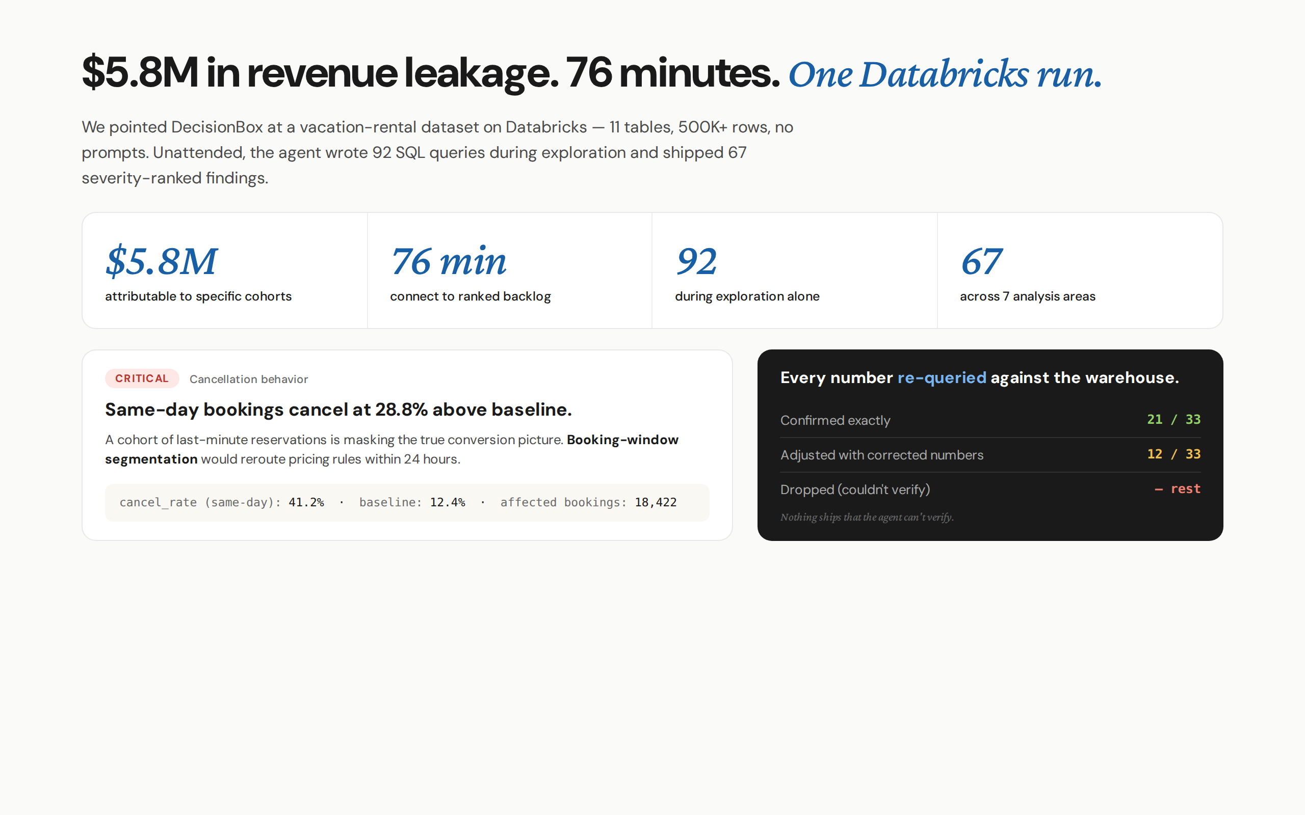 DecisionBox for Databricks gallery image