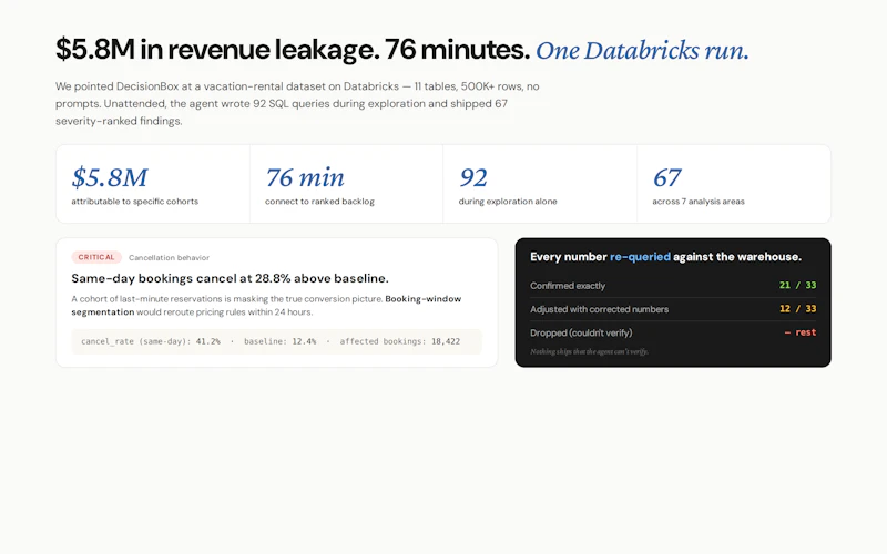DecisionBox for Databricks screenshot 3