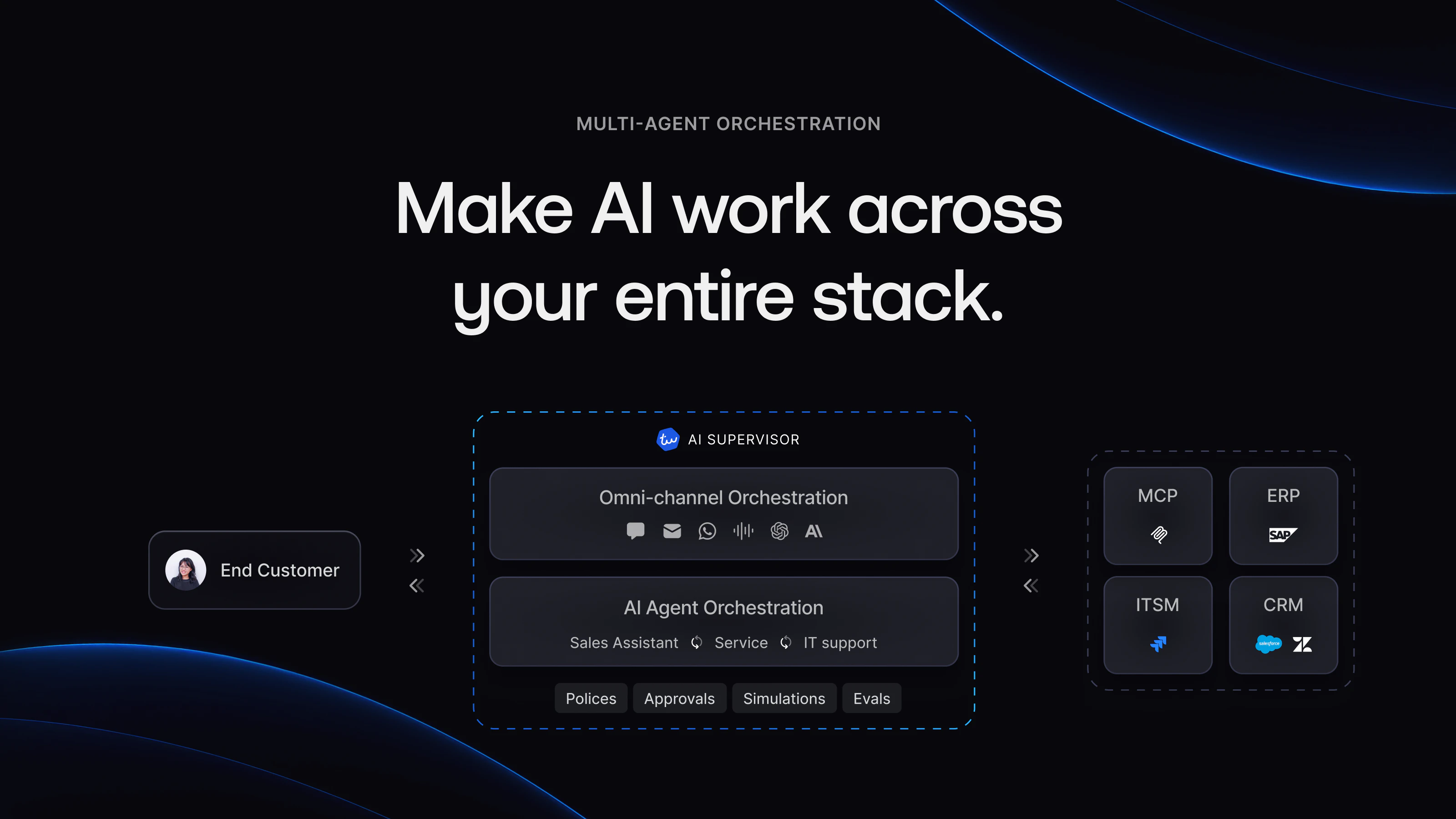 Typewise AI Customer Service screenshot 2