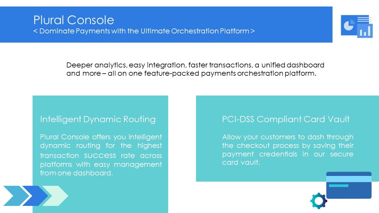 Plural gallery image