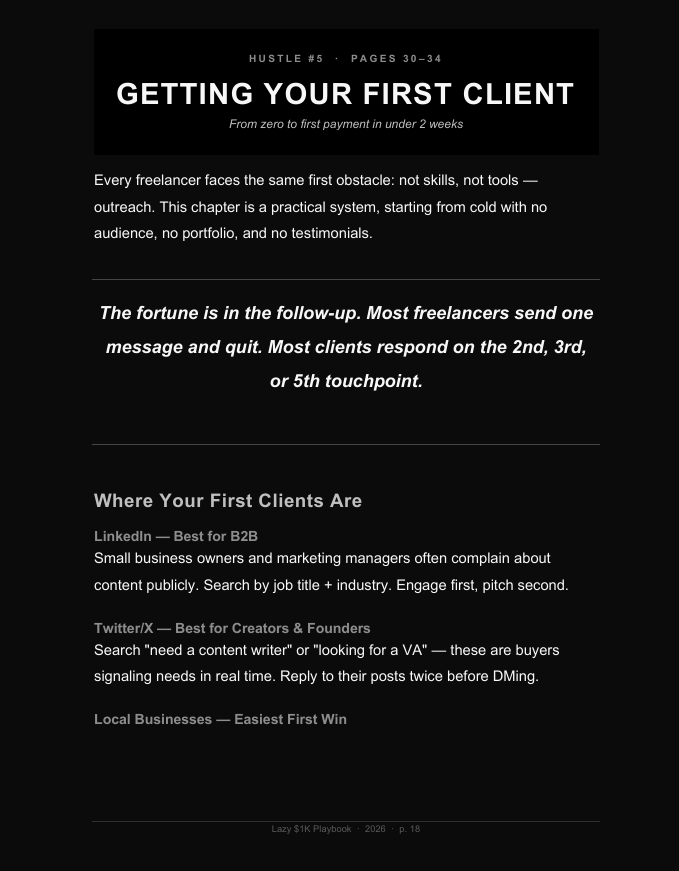 Lazy $1K AI Side Hustle Playbook gallery image