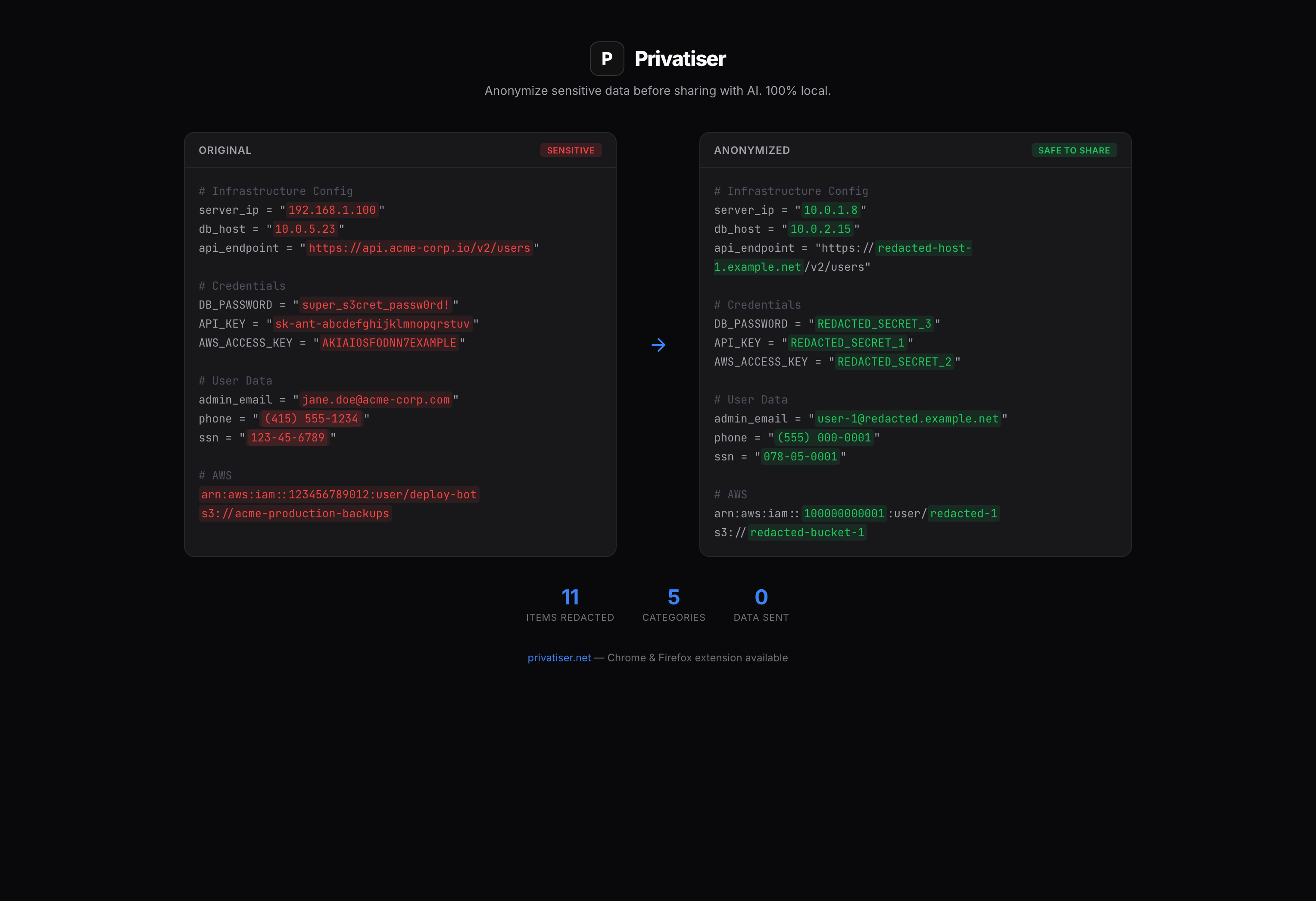 Privatiser - Screenshot 2 showing product features and functionality