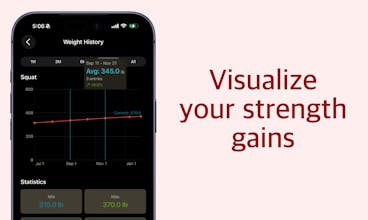 My Texas Method gallery image