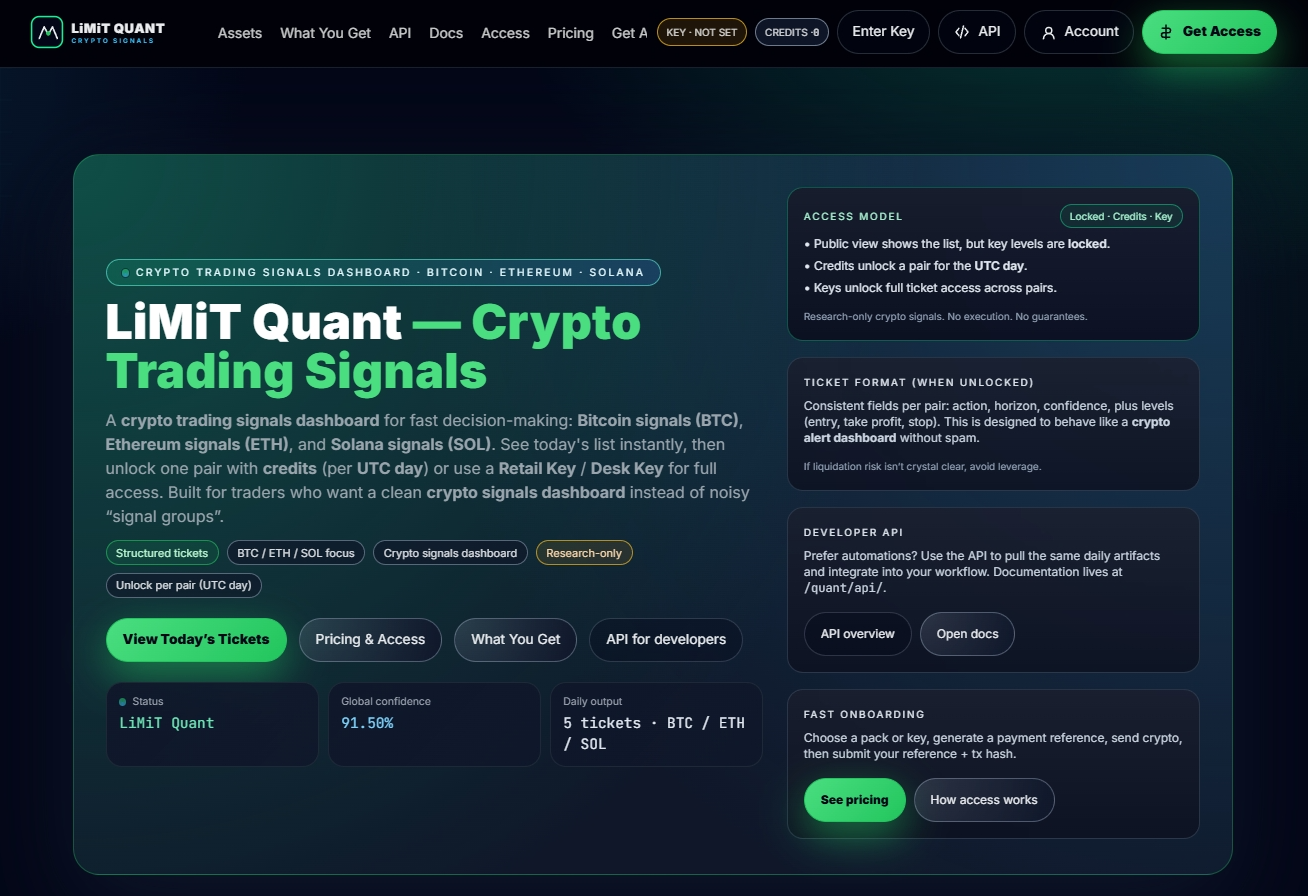 LiMiT Quant gallery image